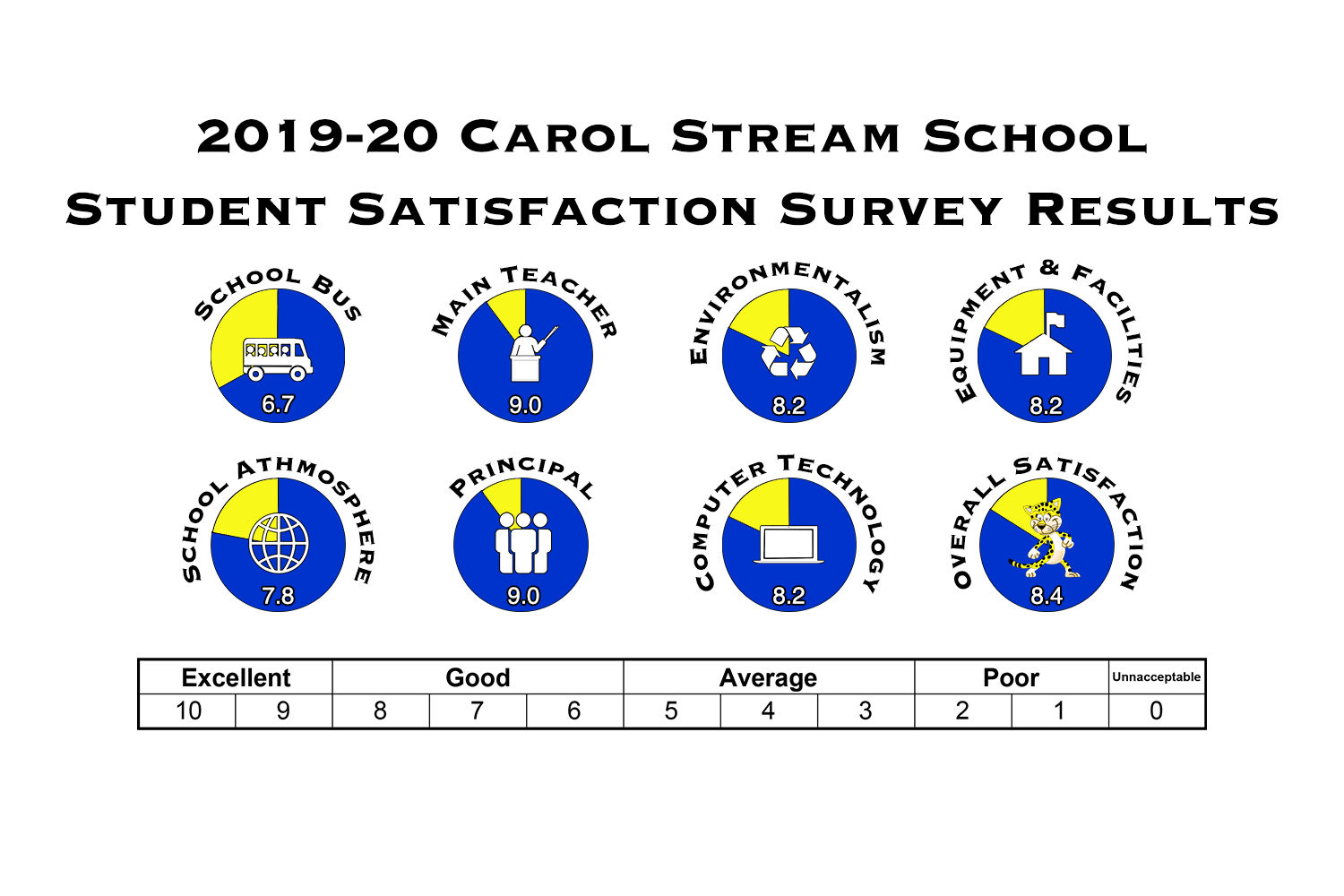 CS Elem.png 